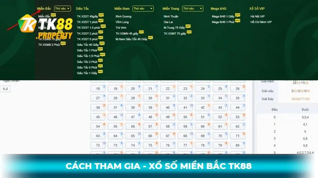 Cách tham gia xổ số miền bắc tk88