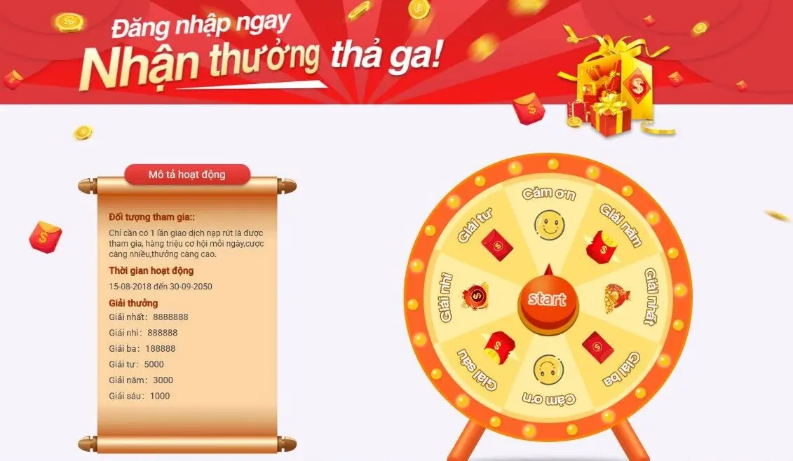 Khuyến mãi tk88 đăng nhập thưởng thả ga
