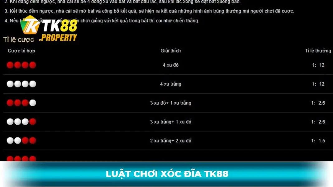 Luật chơi xóc đĩa tk88