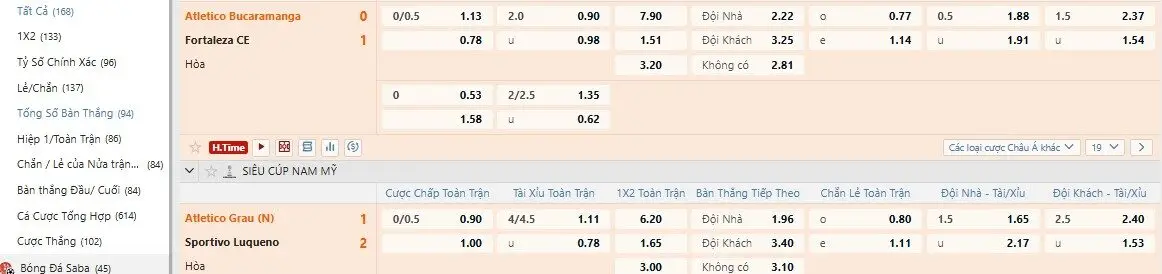 Saba sport tk88 đa dạng hình thức cược