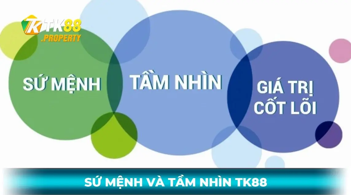 Giới thiệu sứ mệnh và tầm nhìn tk88